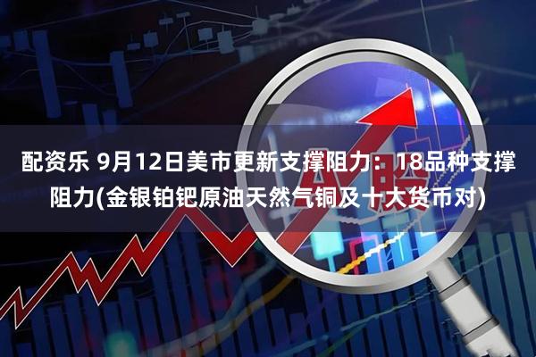 配资乐 9月12日美市更新支撑阻力：18品种支撑阻力(金银铂钯原油天然气铜及十大货币对)